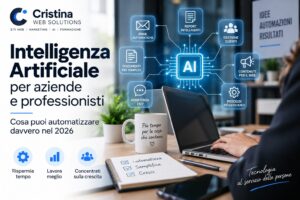 Intelligenza Artificiale per aziende e professionisti: automazioni e processi di lavoro